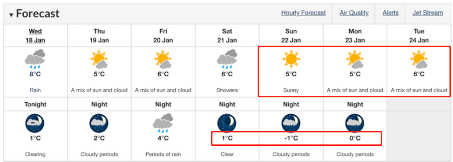 警报! 极地气旋要杀到加拿大 -30°C极寒+60cm大雪! 大温这周末开始下! 生活 第5张